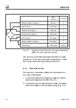 Preview for 16 page of HBM AED9101D Operating Manual