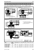 Preview for 17 page of HBM BLC B Series Mounting Instructions