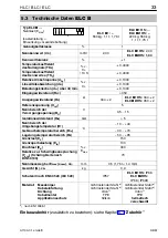 Preview for 33 page of HBM BLC B Series Mounting Instructions