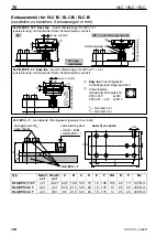 Preview for 36 page of HBM BLC B Series Mounting Instructions