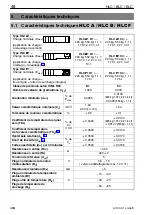 Preview for 48 page of HBM BLC B Series Mounting Instructions