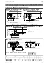 Preview for 53 page of HBM BLC B Series Mounting Instructions