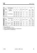 Предварительный просмотр 37 страницы HBM C16A C3 Operating Manual