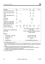 Предварительный просмотр 74 страницы HBM C16A C3 Operating Manual