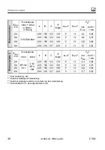 Предварительный просмотр 78 страницы HBM C16A C3 Operating Manual