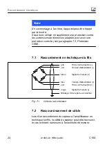 Предварительный просмотр 106 страницы HBM C16A C3 Operating Manual