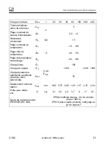 Предварительный просмотр 113 страницы HBM C16A C3 Operating Manual