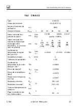 Предварительный просмотр 115 страницы HBM C16A C3 Operating Manual