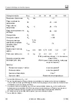 Предварительный просмотр 116 страницы HBM C16A C3 Operating Manual