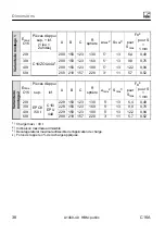 Предварительный просмотр 120 страницы HBM C16A C3 Operating Manual