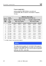 Preview for 24 page of HBM C16i C3 Mounting Instructions