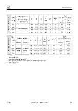 Preview for 31 page of HBM C16i C3 Mounting Instructions