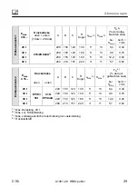 Preview for 60 page of HBM C16i C3 Mounting Instructions