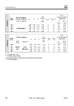 Preview for 90 page of HBM C16i C3 Mounting Instructions