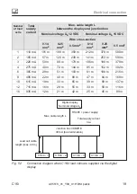 Preview for 21 page of HBM C16i series Mounting Instructions