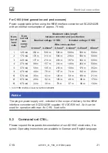 Preview for 23 page of HBM C16i series Mounting Instructions