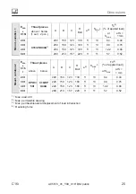 Preview for 27 page of HBM C16i series Mounting Instructions