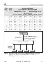 Preview for 49 page of HBM C16i series Mounting Instructions