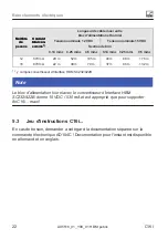 Preview for 78 page of HBM C16i series Mounting Instructions