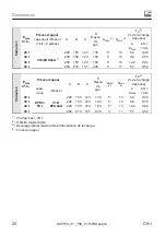 Preview for 82 page of HBM C16i series Mounting Instructions