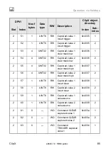 Предварительный просмотр 87 страницы HBM ClipX Operating Manual