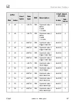 Предварительный просмотр 209 страницы HBM ClipX Operating Manual