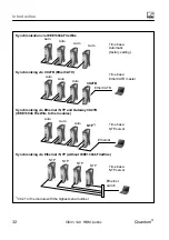 Предварительный просмотр 32 страницы HBM CX27B Operating Manual