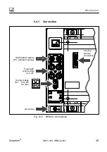 Предварительный просмотр 49 страницы HBM CX27B Operating Manual