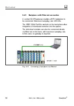 Предварительный просмотр 56 страницы HBM CX27B Operating Manual