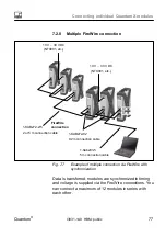 Предварительный просмотр 77 страницы HBM CX27B Operating Manual