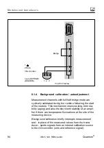 Предварительный просмотр 94 страницы HBM CX27B Operating Manual