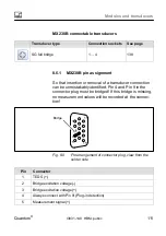 Предварительный просмотр 111 страницы HBM CX27B Operating Manual