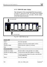 Предварительный просмотр 136 страницы HBM CX27B Operating Manual