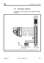 Предварительный просмотр 139 страницы HBM CX27B Operating Manual