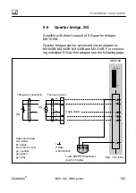 Предварительный просмотр 143 страницы HBM CX27B Operating Manual