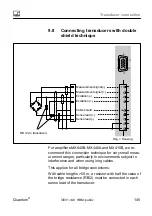 Предварительный просмотр 145 страницы HBM CX27B Operating Manual