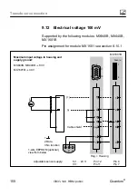 Предварительный просмотр 150 страницы HBM CX27B Operating Manual