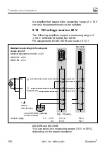 Предварительный просмотр 152 страницы HBM CX27B Operating Manual