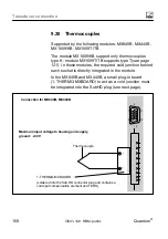 Предварительный просмотр 158 страницы HBM CX27B Operating Manual