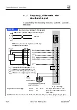 Предварительный просмотр 162 страницы HBM CX27B Operating Manual