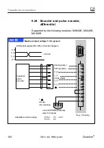 Предварительный просмотр 164 страницы HBM CX27B Operating Manual