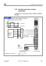 Предварительный просмотр 165 страницы HBM CX27B Operating Manual