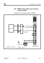 Preview for 171 page of HBM CX27B Operating Manual