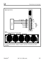 Предварительный просмотр 191 страницы HBM CX27B Operating Manual