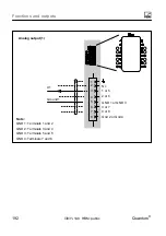 Предварительный просмотр 192 страницы HBM CX27B Operating Manual