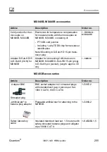 Предварительный просмотр 205 страницы HBM CX27B Operating Manual