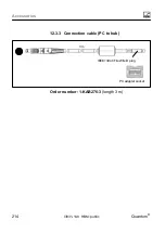 Предварительный просмотр 214 страницы HBM CX27B Operating Manual