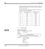 Предварительный просмотр 45 страницы HBM DMP41 Interface Description