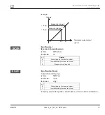 Предварительный просмотр 71 страницы HBM DMP41 Interface Description