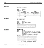 Предварительный просмотр 79 страницы HBM DMP41 Interface Description